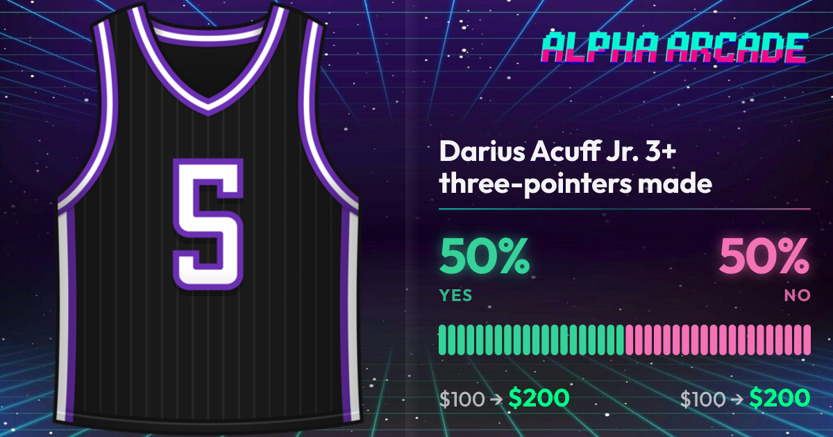 YES 50% / NO 50%