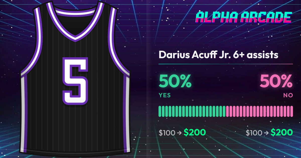 YES 50% / NO 50%