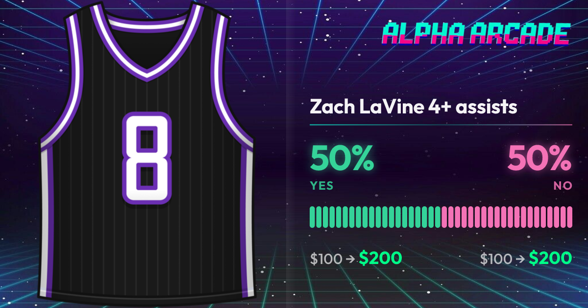YES 50% / NO 50%