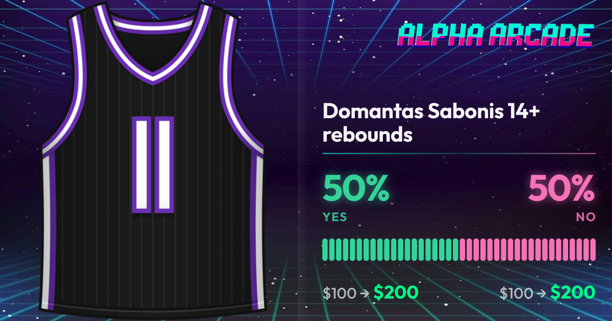 YES 50% / NO 50%