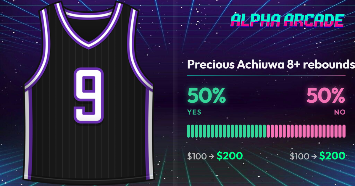 YES 50% / NO 50%