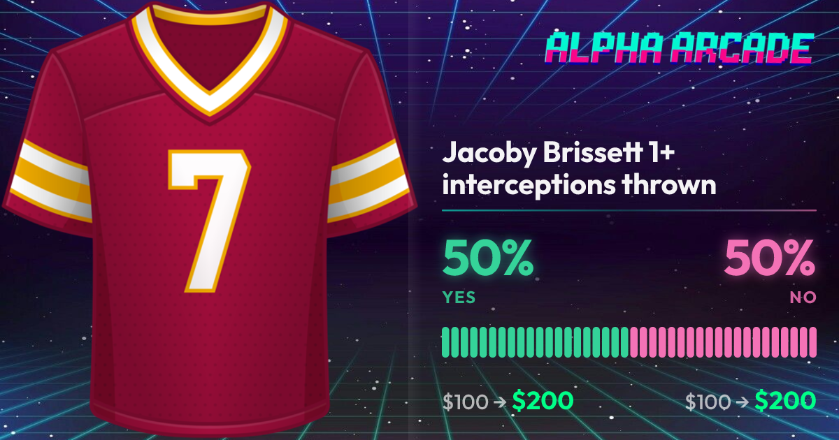 YES 50% / NO 50%