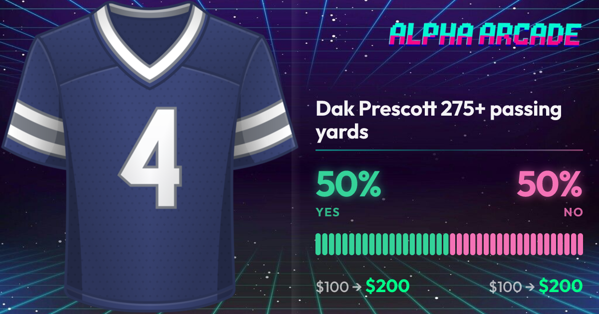 YES 50% / NO 50%