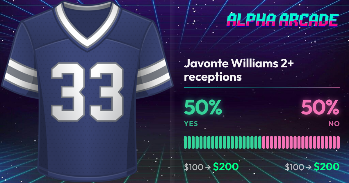 YES 50% / NO 50%