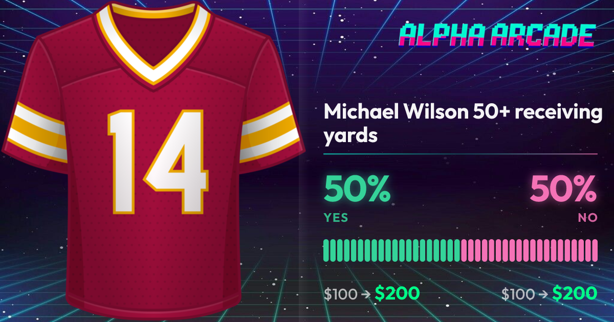 YES 50% / NO 50%