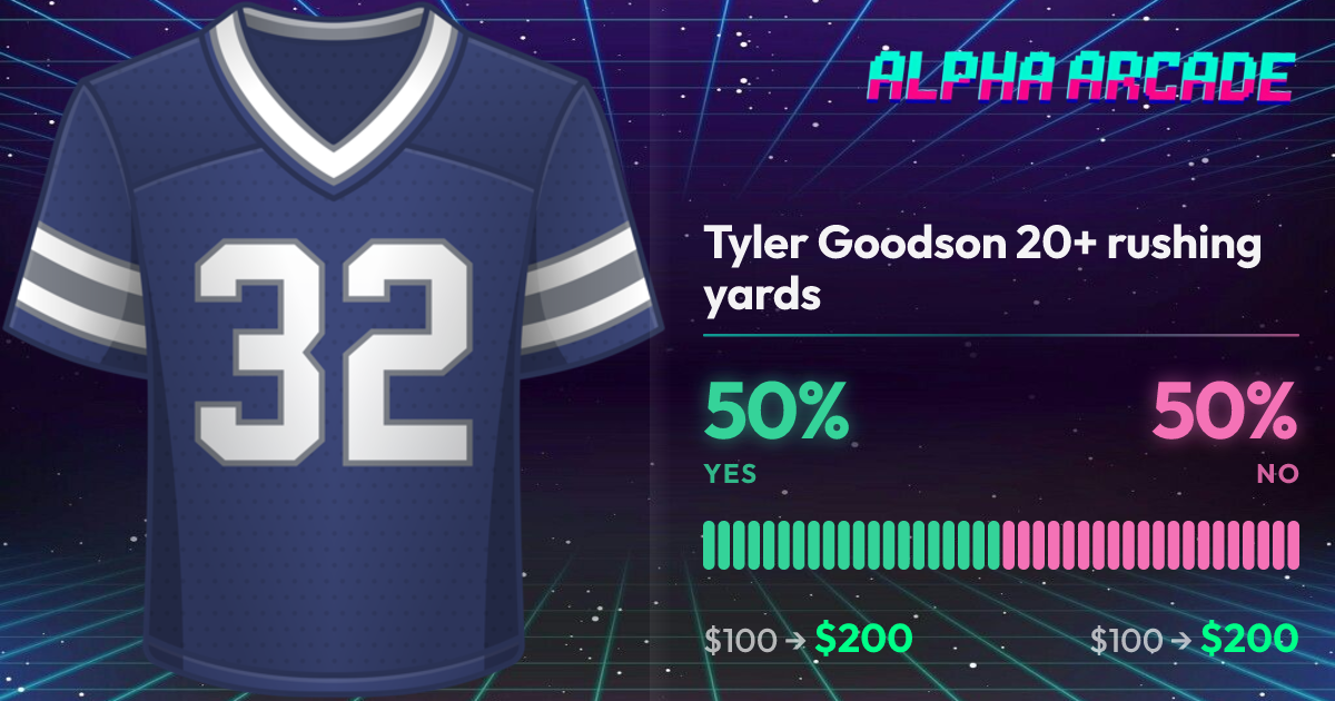 YES 50% / NO 50%