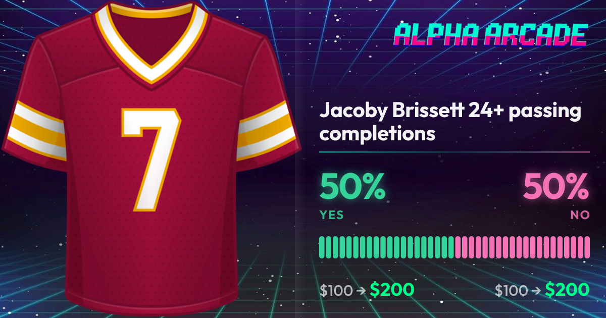 YES 50% / NO 50%