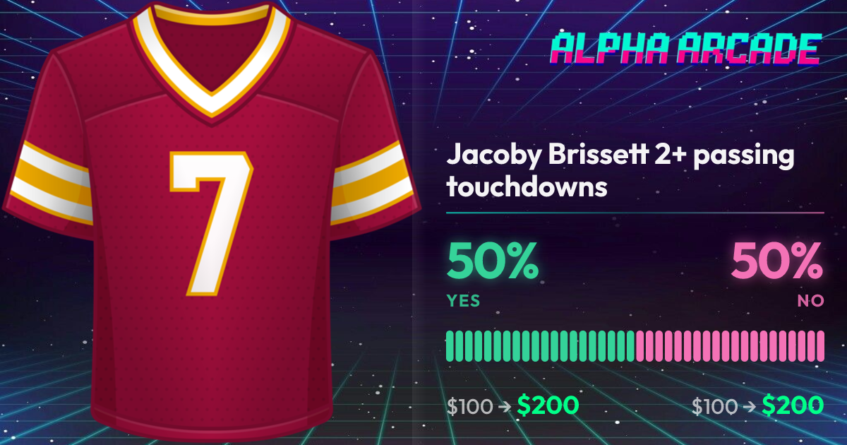 YES 50% / NO 50%