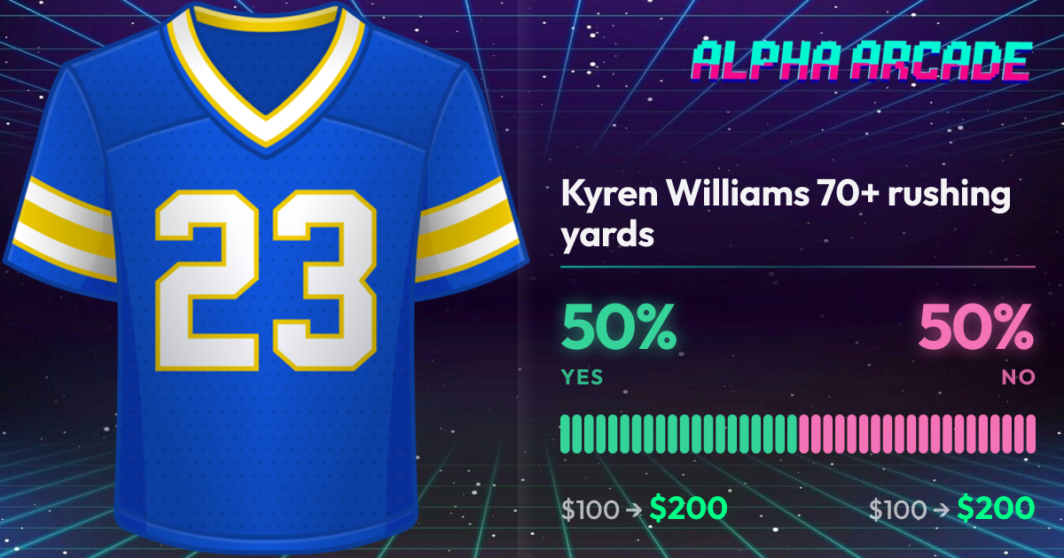 YES 50% / NO 50%