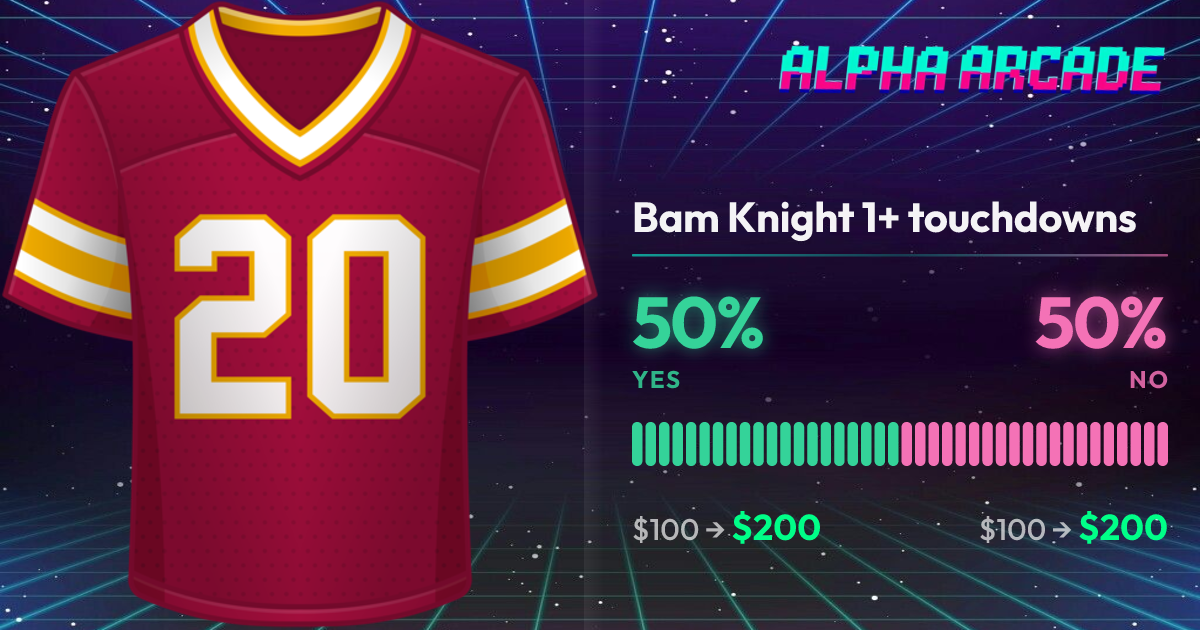YES 50% / NO 50%
