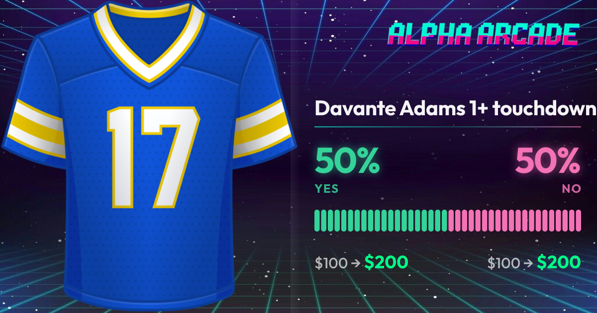 YES 50% / NO 50%