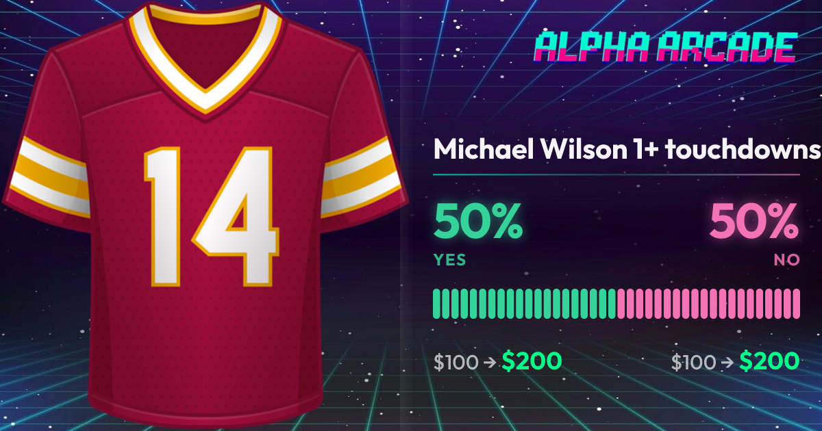YES 50% / NO 50%