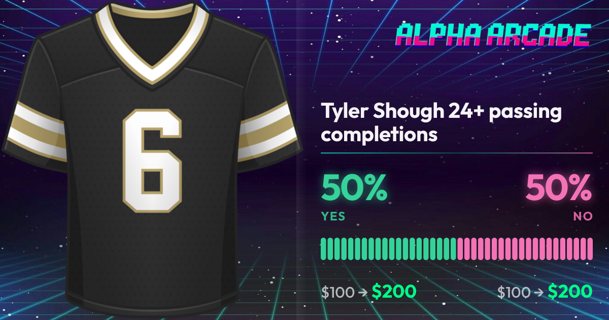 YES 50% / NO 50%
