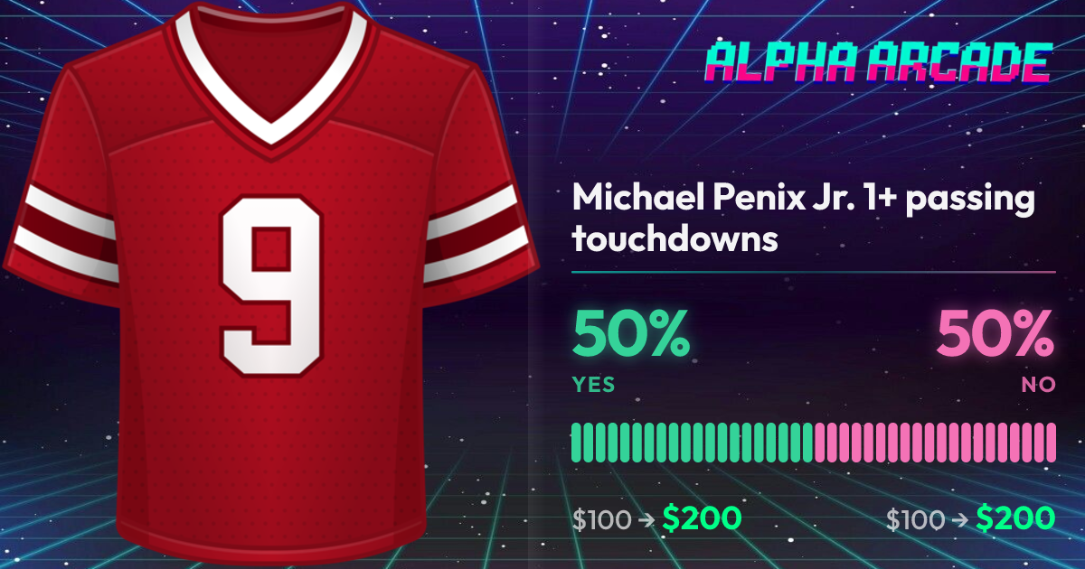 YES 50% / NO 50%