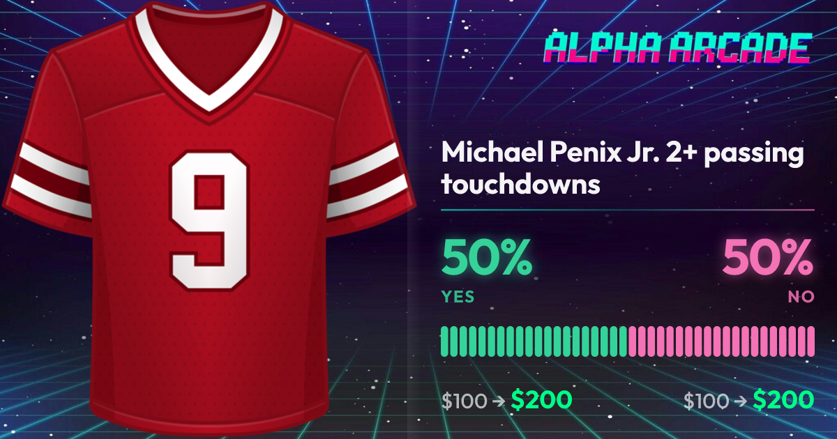 YES 50% / NO 50%