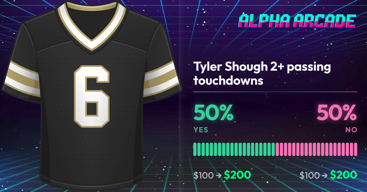YES 50% / NO 50%