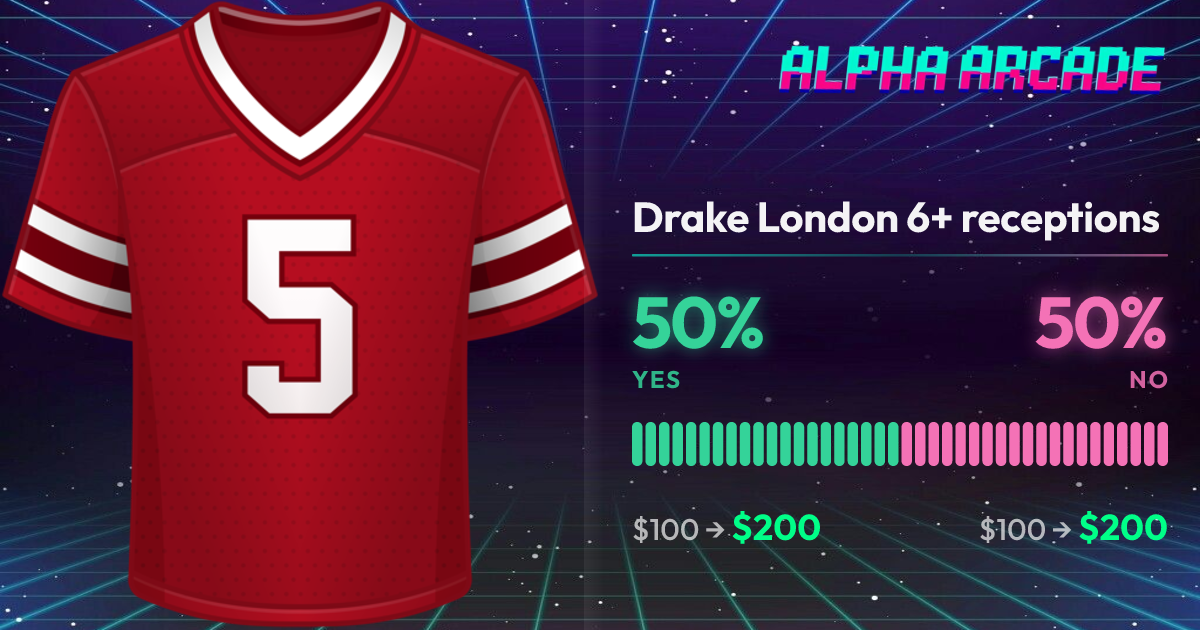 YES 50% / NO 50%