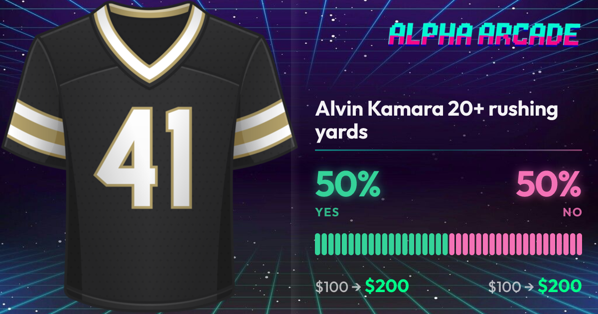 YES 50% / NO 50%