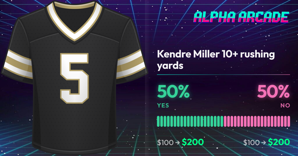 YES 50% / NO 50%