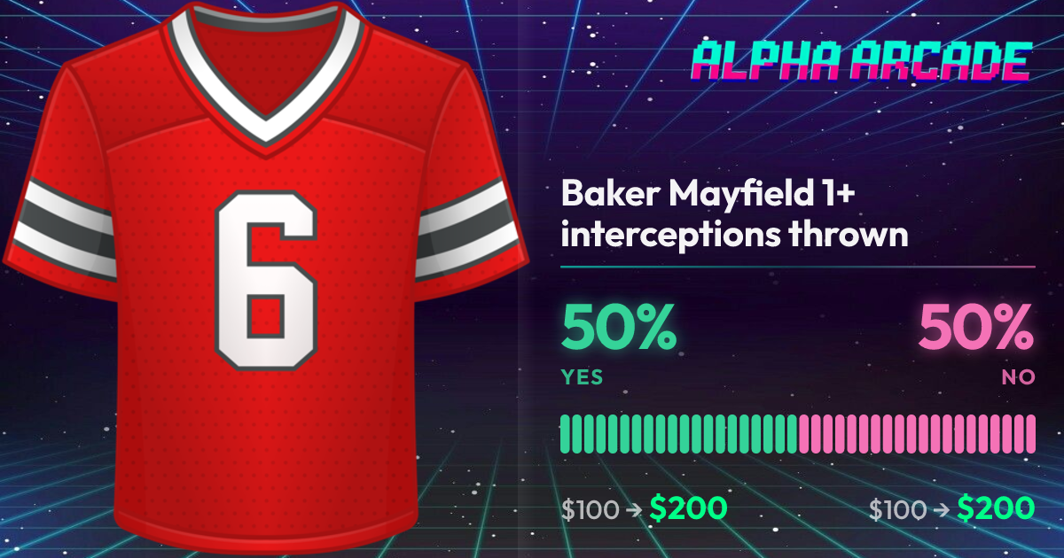 YES 50% / NO 50%