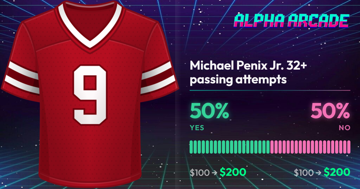 YES 50% / NO 50%