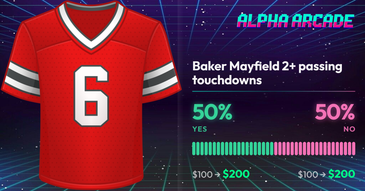 YES 50% / NO 50%