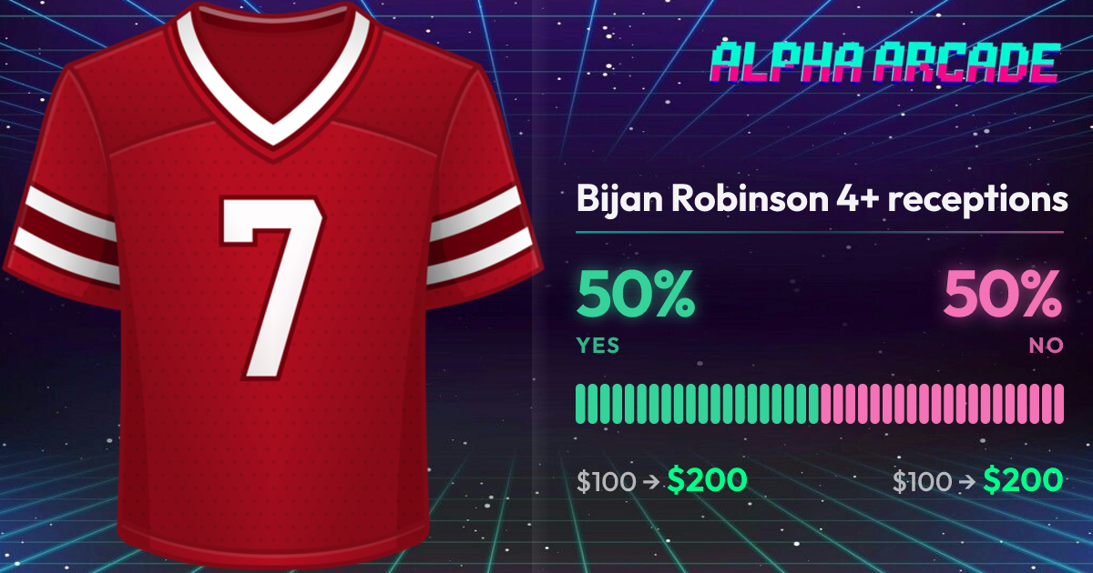 YES 50% / NO 50%