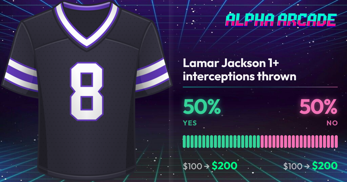 YES 50% / NO 50%