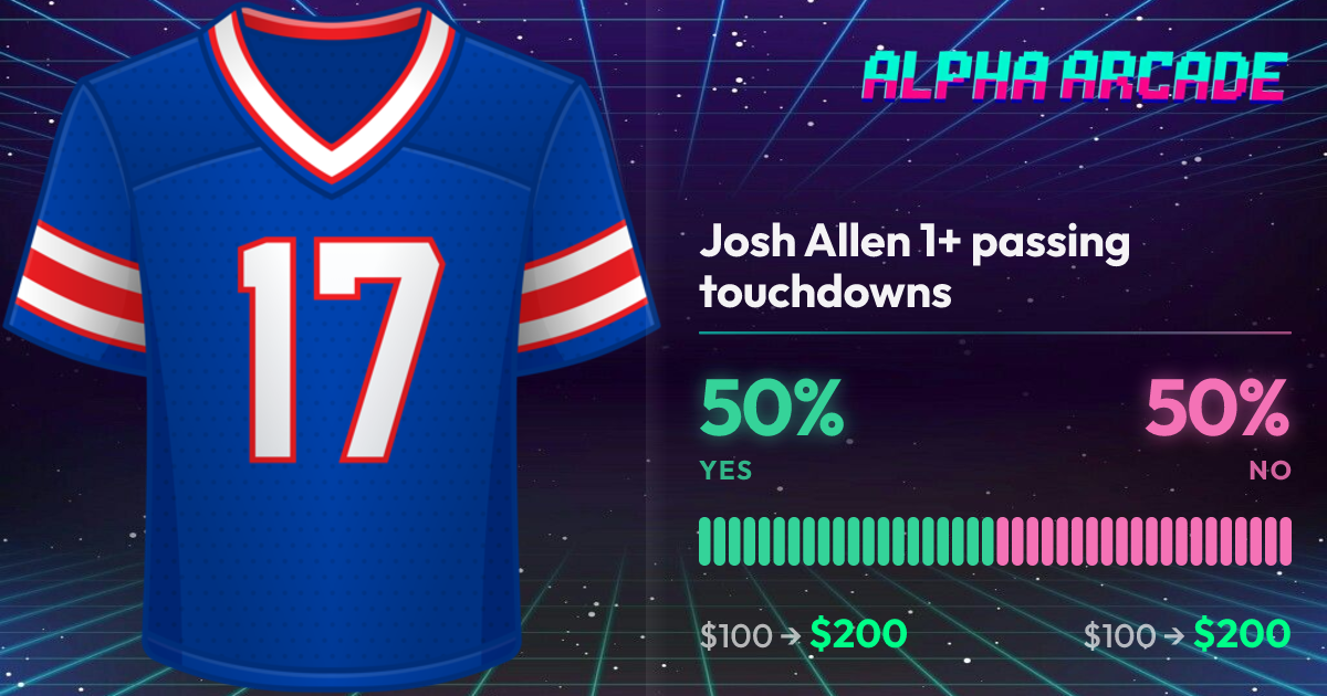 YES 50% / NO 50%