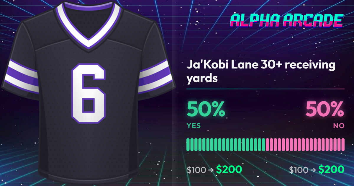 YES 50% / NO 50%