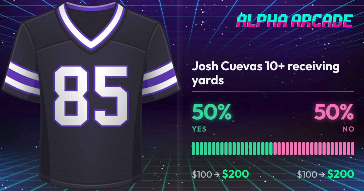 YES 50% / NO 50%