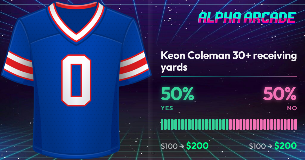 YES 50% / NO 50%