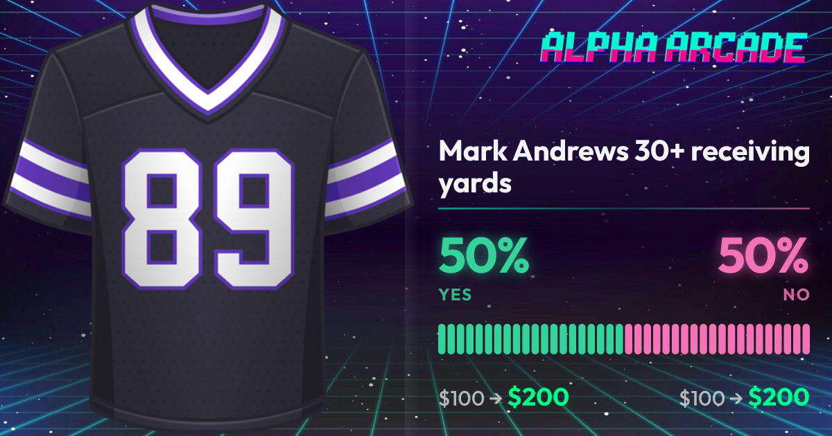 YES 50% / NO 50%