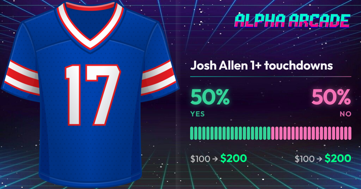 YES 50% / NO 50%