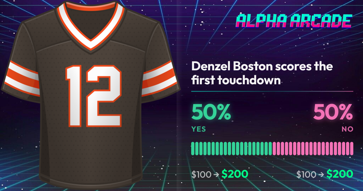 YES 50% / NO 50%