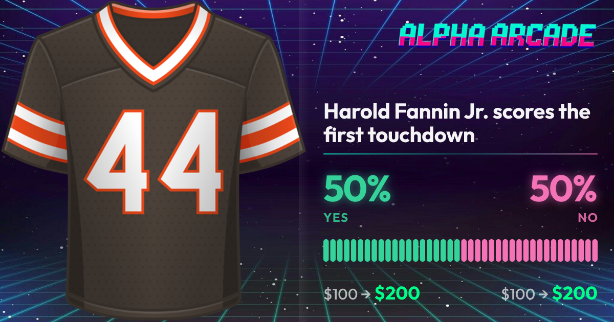 YES 50% / NO 50%