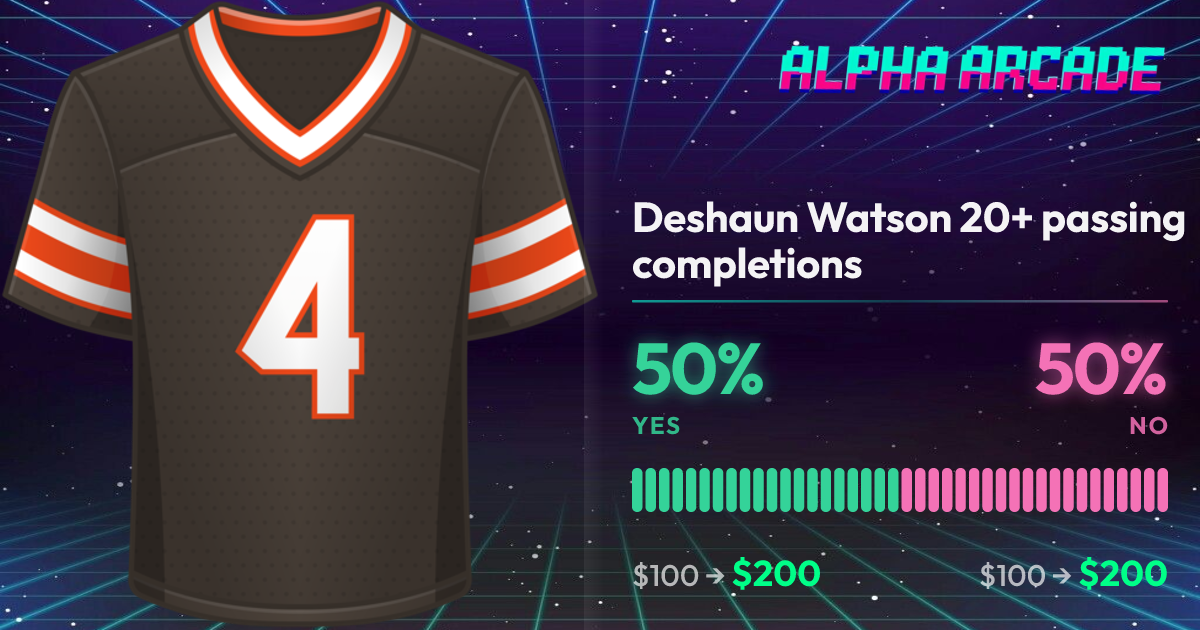 YES 50% / NO 50%