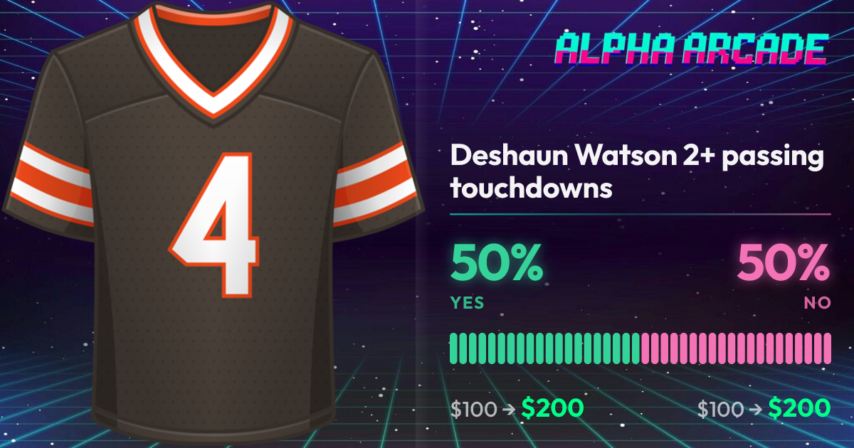 YES 50% / NO 50%