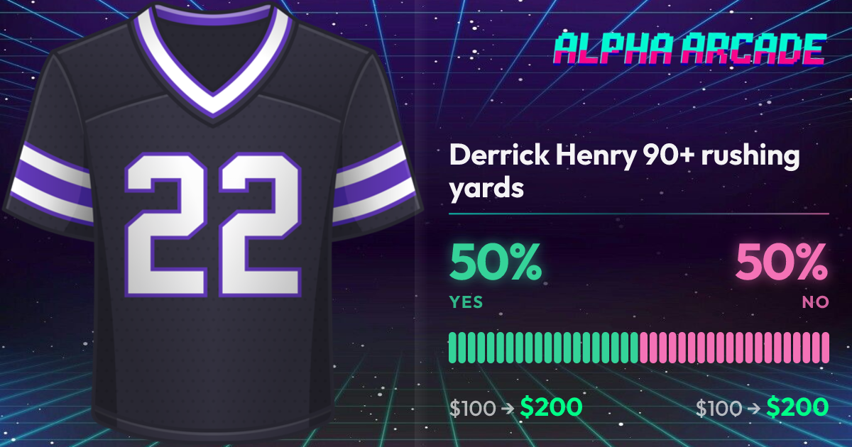 YES 50% / NO 50%
