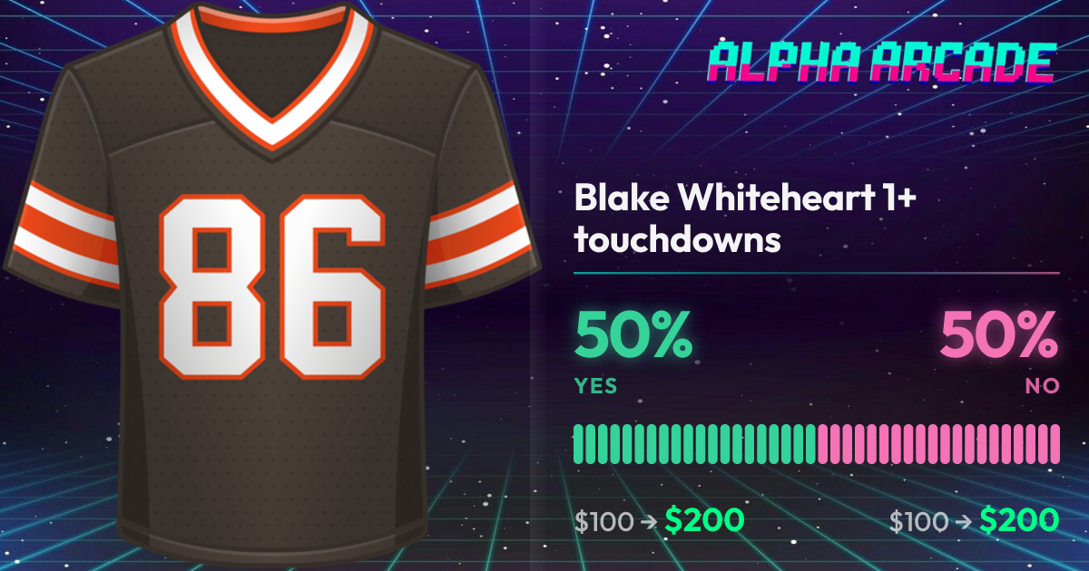YES 50% / NO 50%