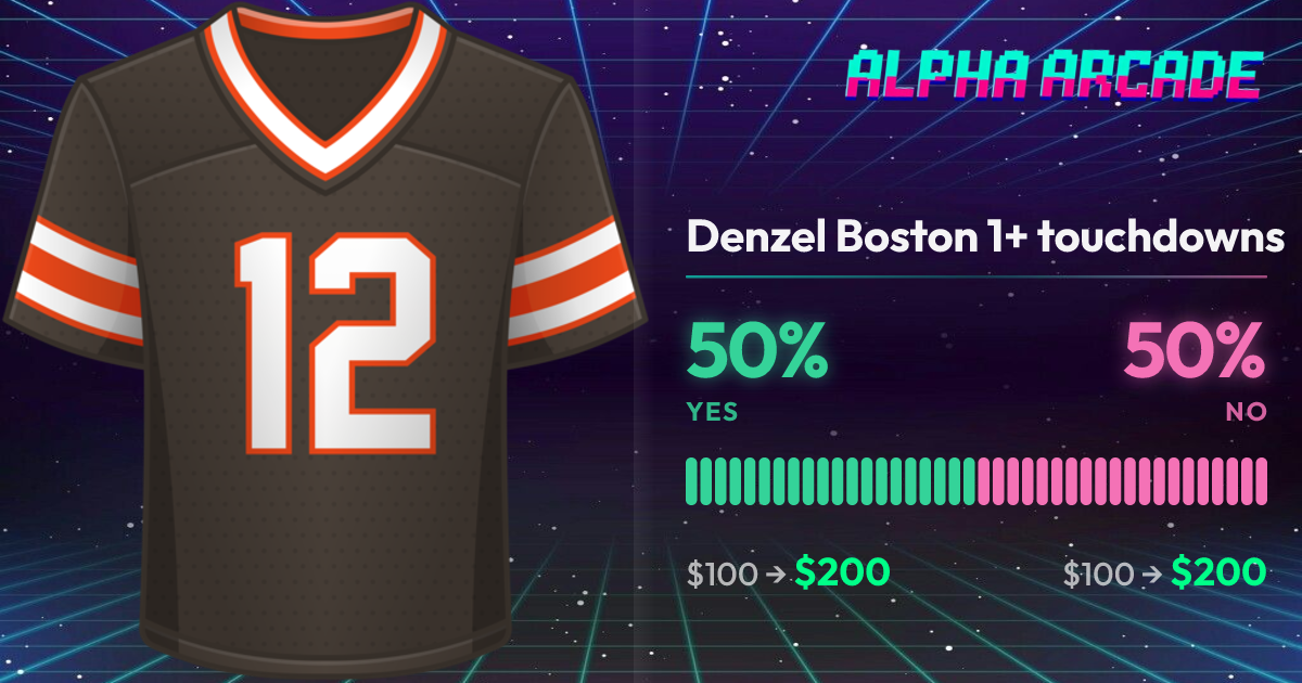 YES 50% / NO 50%