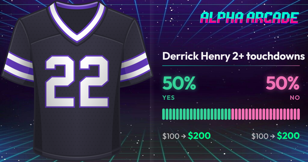 YES 50% / NO 50%