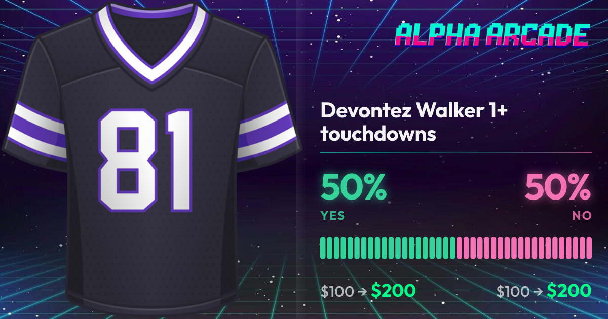 YES 50% / NO 50%