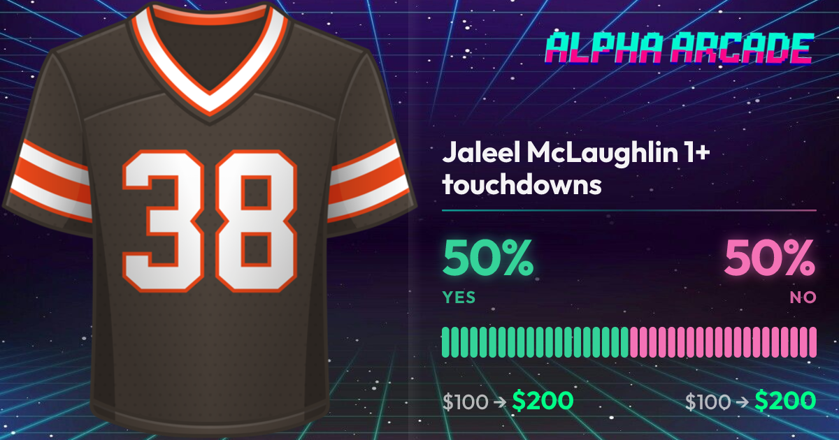 YES 50% / NO 50%