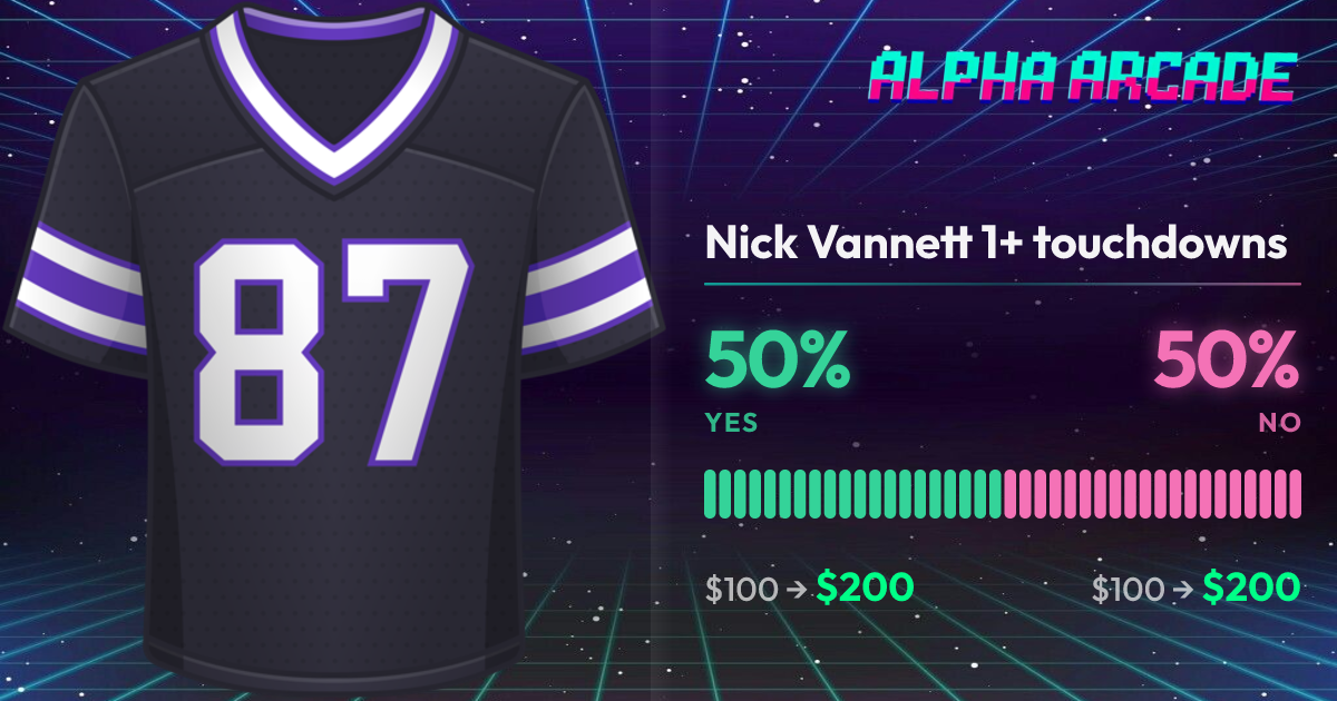 YES 50% / NO 50%