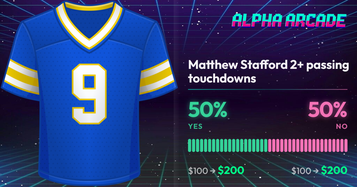 YES 50% / NO 50%