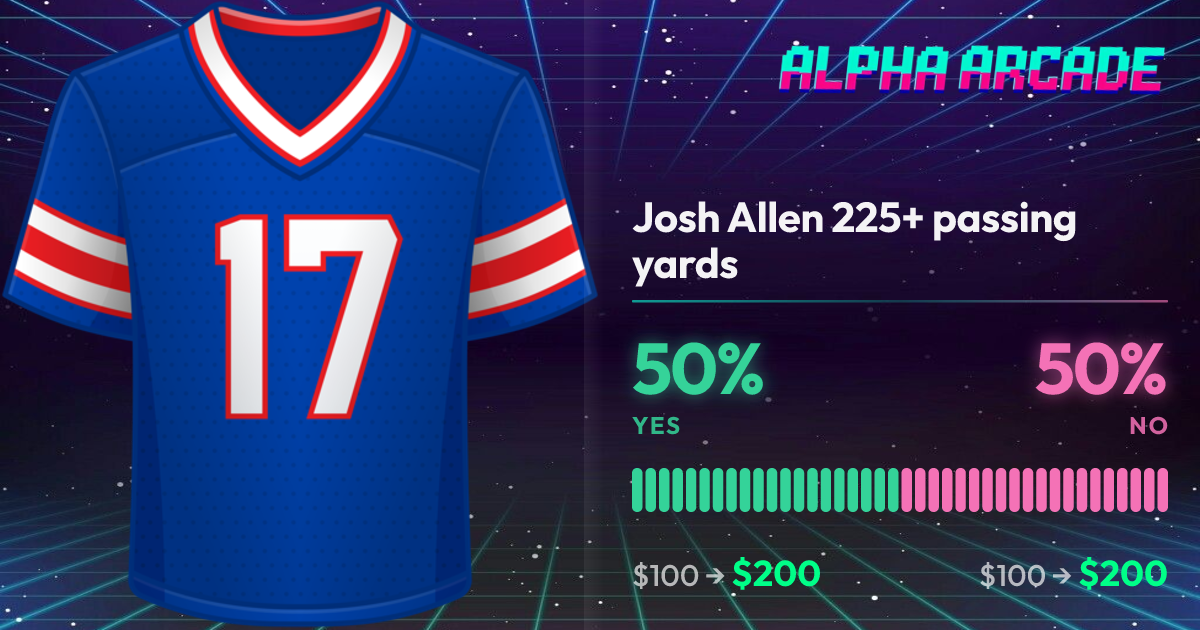 YES 50% / NO 50%