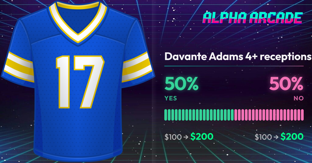 YES 50% / NO 50%