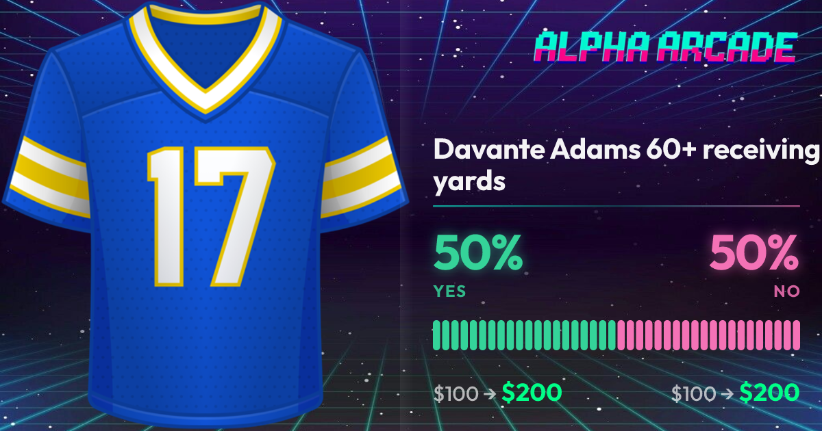 YES 50% / NO 50%