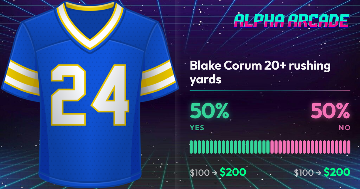 YES 50% / NO 50%